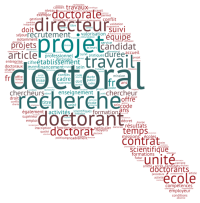 Logo Doctorat à la Loupe